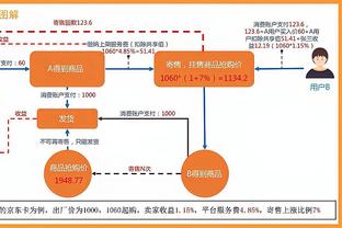 国安球迷喊话：北京篮球队因为成绩打到没人看了，不希望你们这样