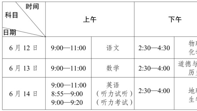 外线就是投不开！拉塞尔15中6&三分10中2 得14分1板6助