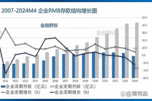 ?阿努诺比23分 兰德尔20+7+8 格兰特21分 尼克斯大胜开拓者