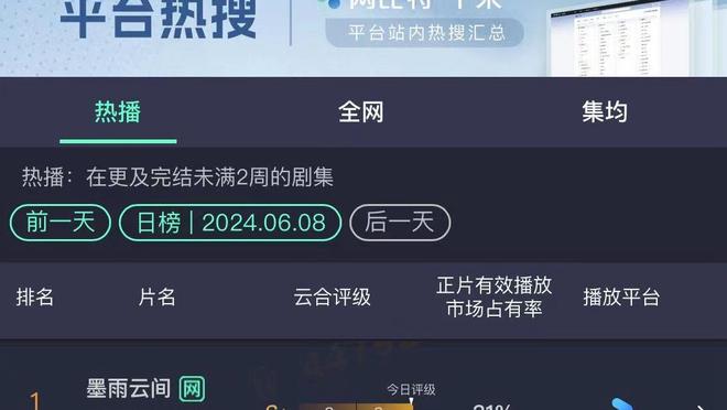 王哲林成历史第4个在季后赛单场至少30分10前场板球员 比肩姚易