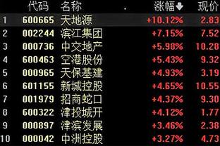 raybet雷竞技官网入口