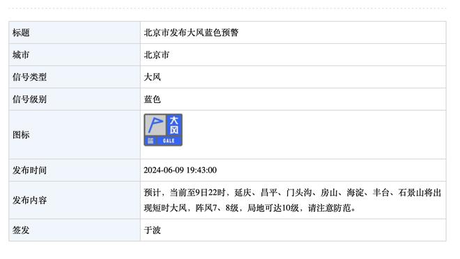 官方：贝林厄姆荣获2024年劳伦斯年度最佳突破奖