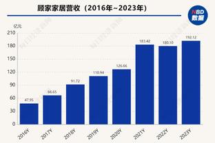 米体：德罗西用50天时间证明自己，罗马老板考虑与他续约2年