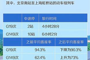 杰伦-布朗和小孩打球 左手运球时被小孩哥抢断